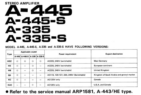 pioneer a445 manual pdf.